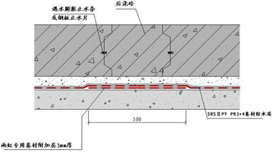 屋面防水做法步驟？